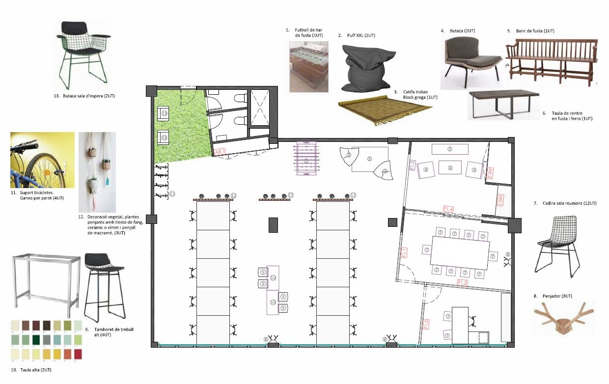 Proyecto de oficinas